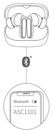 AncSonic ASC1101 True Wireless Active Noise Cancelling Earphone fig3