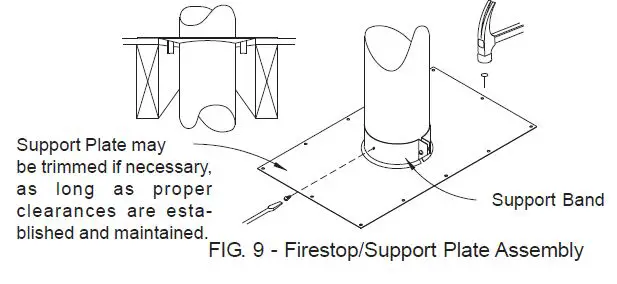 SELKIRK RV (3” to 8”) Type B Gas Vent-11