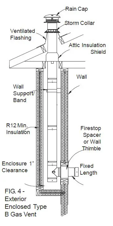 SELKIRK RV (3” to 8”) Type B Gas Vent-6
