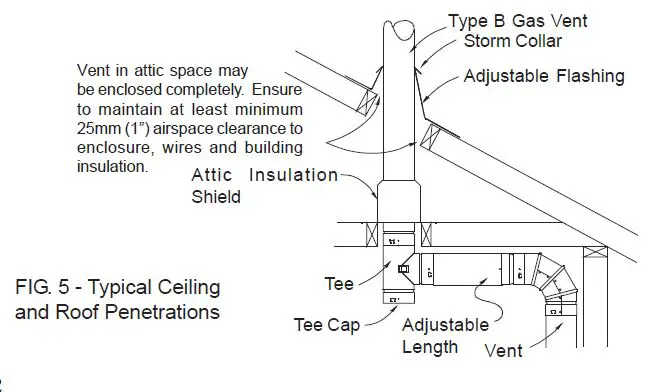 SELKIRK RV (3” to 8”) Type B Gas Vent-7