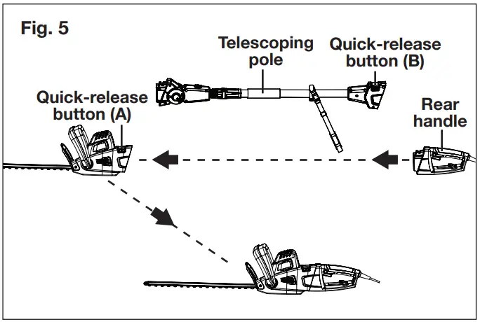 SUNJOE SJH904E RM Electric Ple Hedge Trimmer - Fig 4