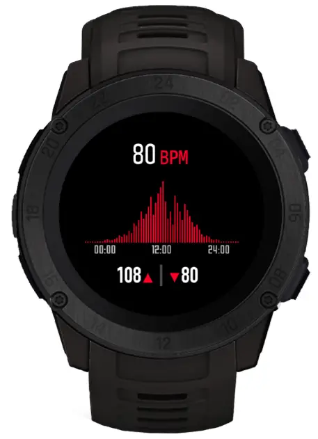 ITECH Gladiator 2 Smartwatch - Heart Rate