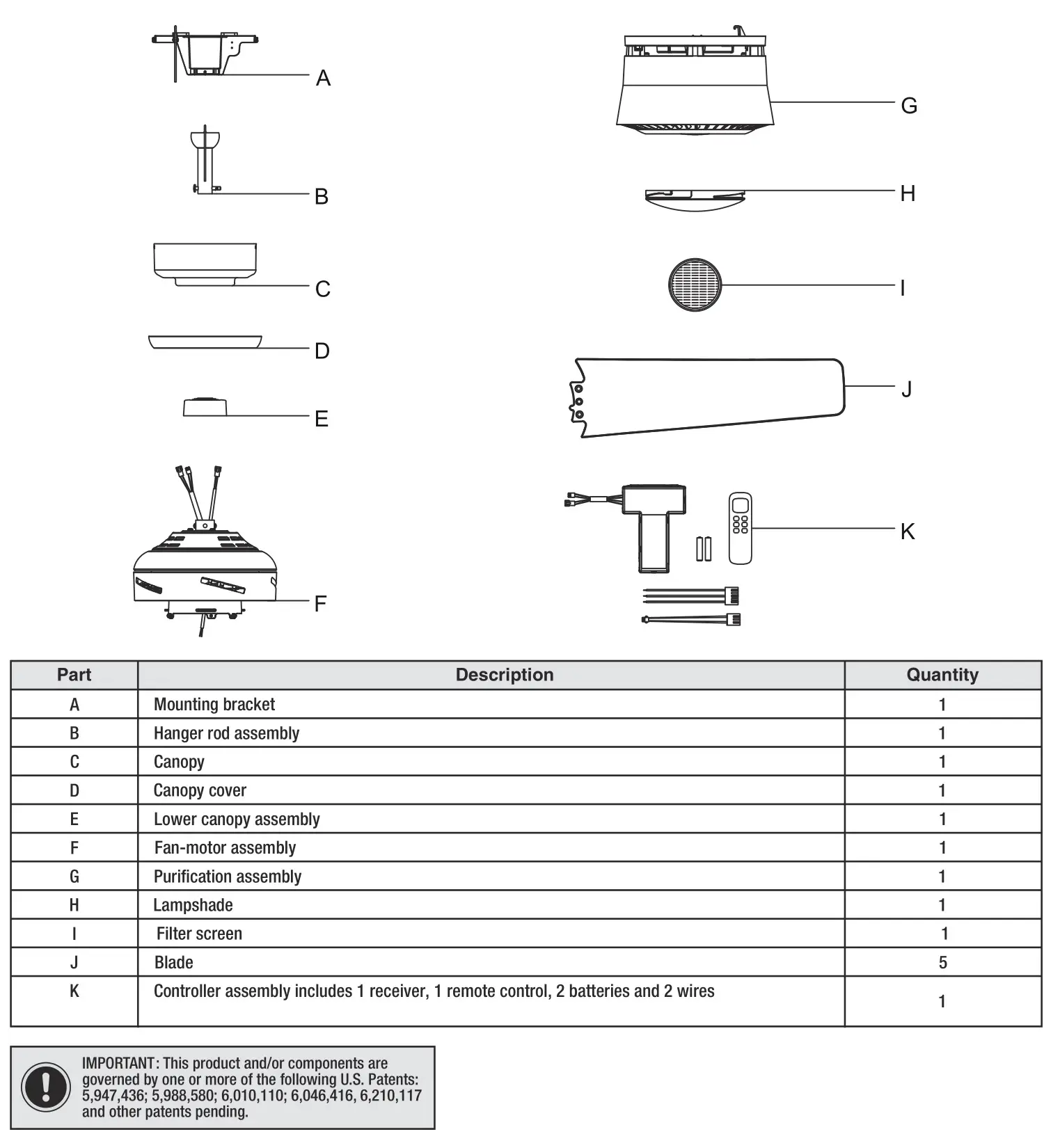 HAMPTON BAY FC120-CARL 48-Inch LED Indoor Air Filtering Ceiling Fan - PACKAGE CONTENTS