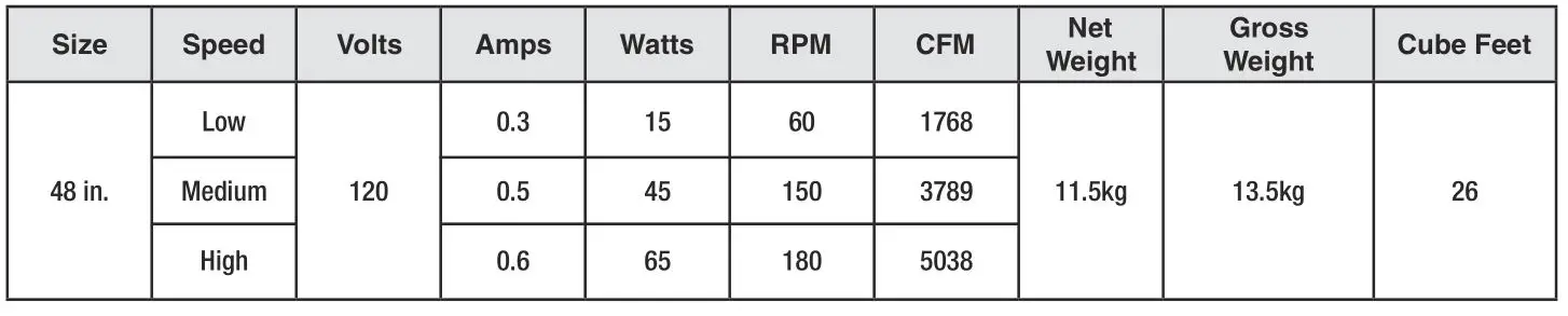 HAMPTON BAY FC120-CARL 48-Inch LED Indoor Air Filtering Ceiling Fan - SPECIFICATIONS
