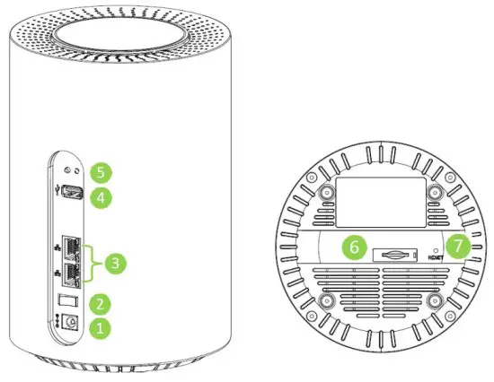 Gemtek WLTFGT 145ACN LTE Indoor CPE - Connectors