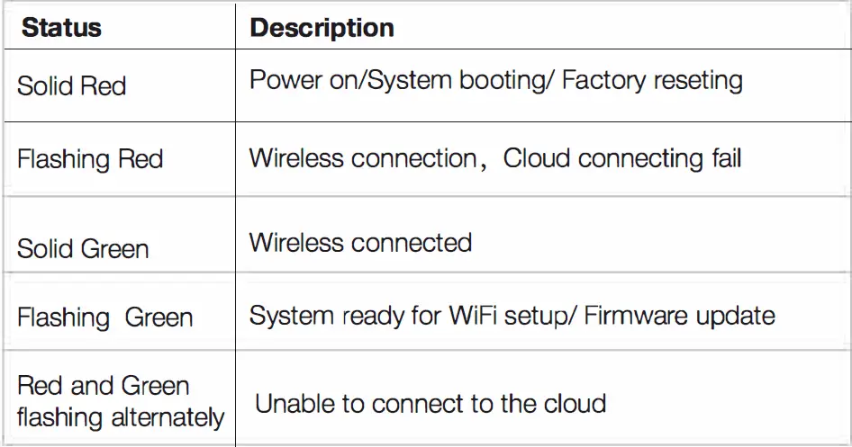 winees WP01002 Home Security Mini Camera with Motion Detection fig4