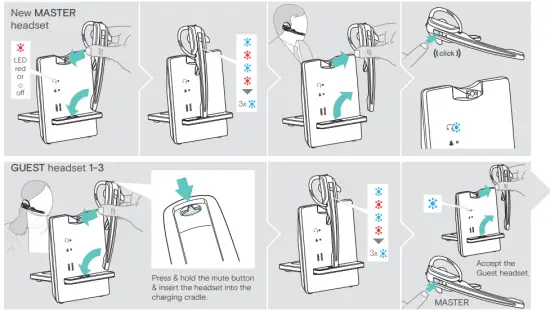 Holding a conference call