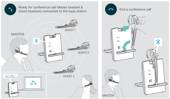 Holding a conference call
