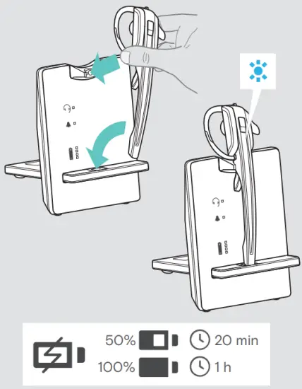 Charging the headset