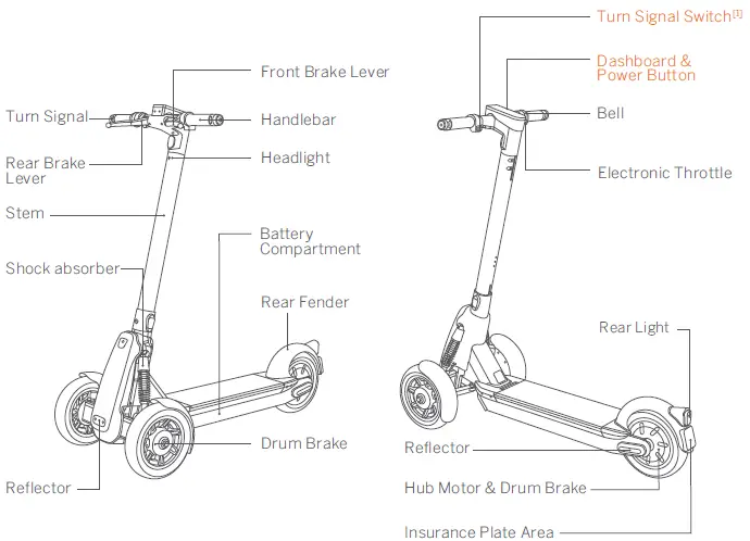 ninebot Segway Shared Kickscooter T60 1
