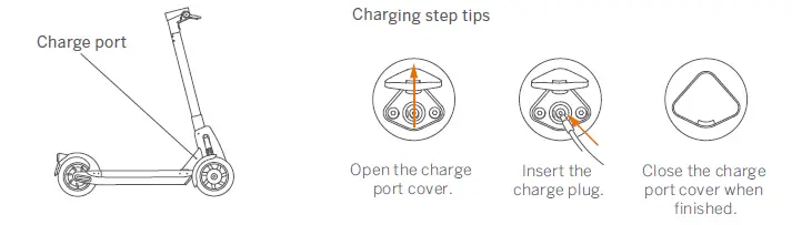 ninebot Segway Shared Kickscooter T60 6