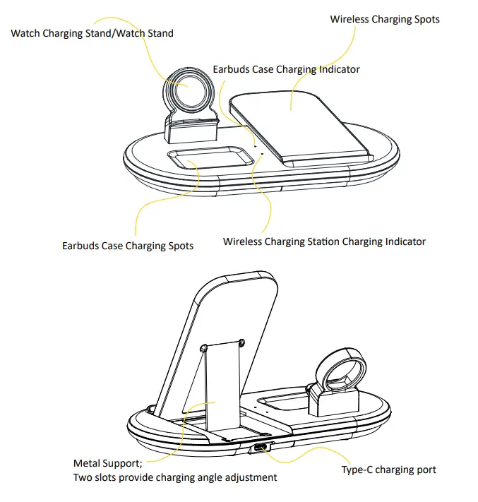 Shenzhen Xuanfeng Innovations Technology X15 3 In 1 Wireless Charging Station - fig
