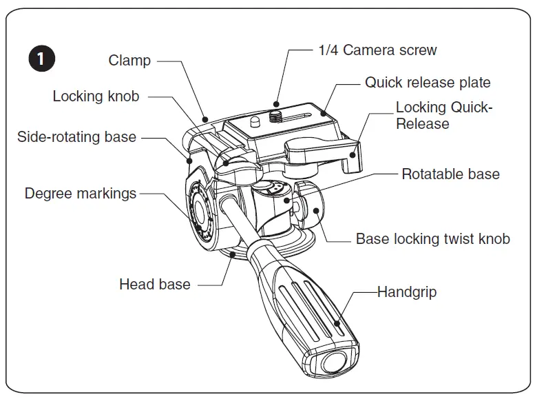 ORION-5392-Tritech-II-Compact-3-Way-Fluid-Pan-Head-1
