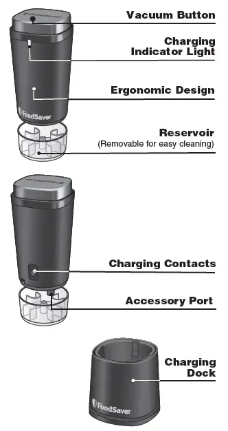 Features of your Handheld Vacuum System