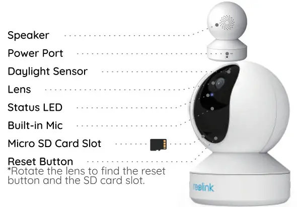 reolink E1 Series Indoor Wi Fi Camera - Camera Introduction