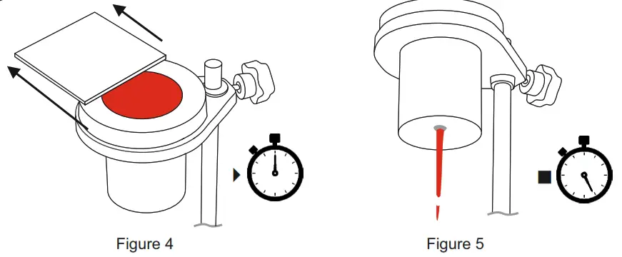 elcometer 2350 Viscosity Flow Cups - TEST PROCEDURE1