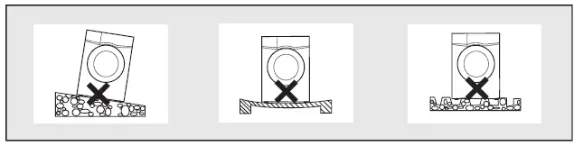 Installation Position