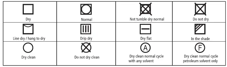 symbol guides