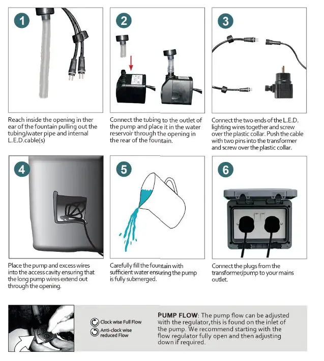 Watnature -Stacked Rock -Indoor Outdoor- Waterfall- Fountain -FIG 4