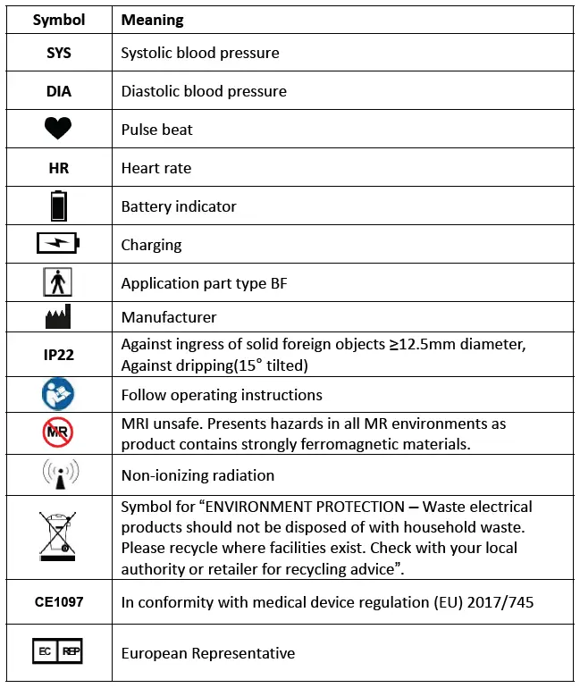 viatom BP2A Blood Pressure Monitor 2