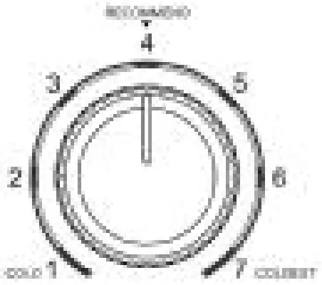 Temperature adjustment