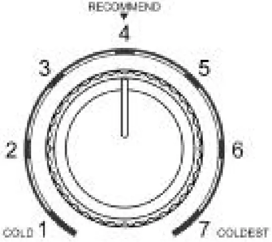 Temperature adjustment