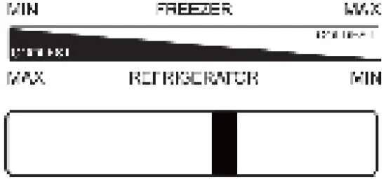 Temperature adjustment