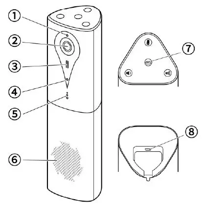 CLEYVER ODHCAM60USB Portable All-in-one Video Conference Cam-1