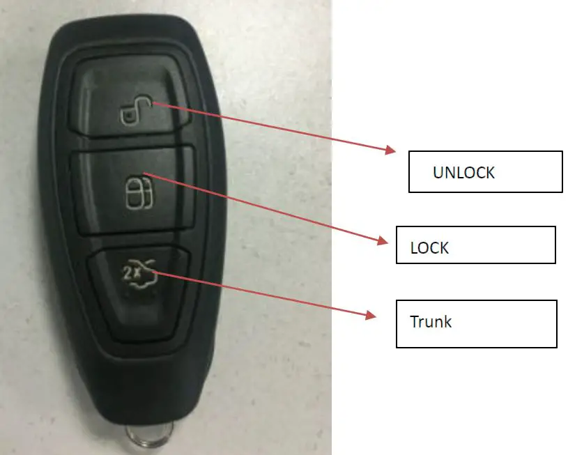 Remote Key