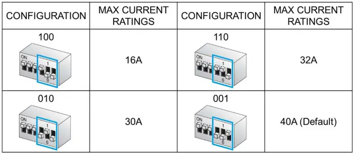 Electrify America EA2R040JPA10 HomeStation Level 2 Charger-fig11