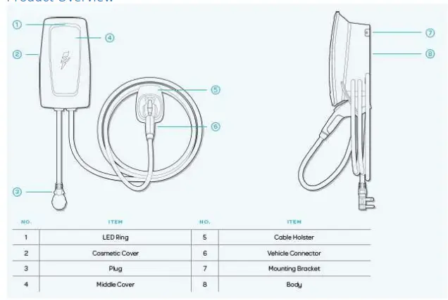 Electrify America EA2R040JPA10 HomeStation Level 2 Charger-fig2