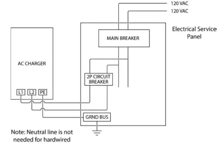 Electrify America EA2R040JPA10 HomeStation Level 2 Charger-fig9