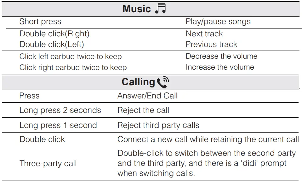 Bluetooth-5.0-Wireless-Earbuds-Super-Portable-True-Wireless-Stereo-Headphones-fig-2