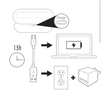 Bluetooth-5.0-Wireless-Earbuds-Super-Portable-True-Wireless-Stereo-Headphones-fig-4