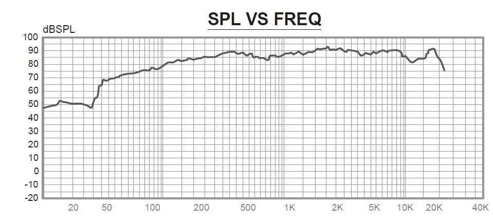DONNER-DKM-KP100-Karaoke-Microphone-fig-2