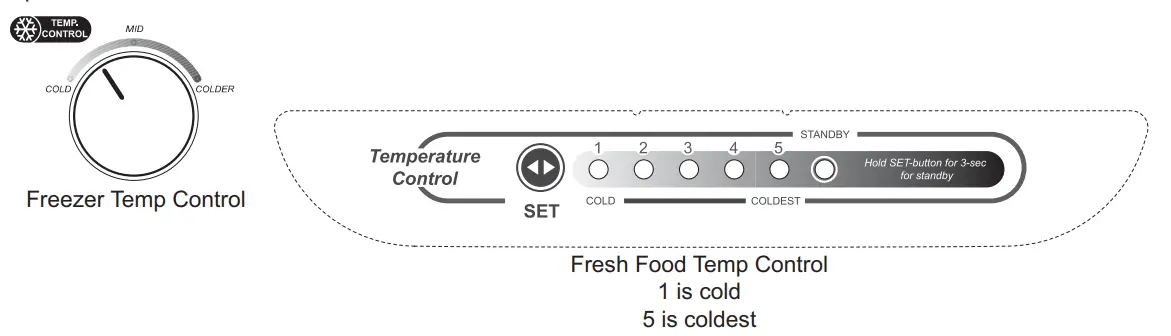 GE Appliances-GTE18M-Top-Freezer-Freestanding-Refrigerator-1