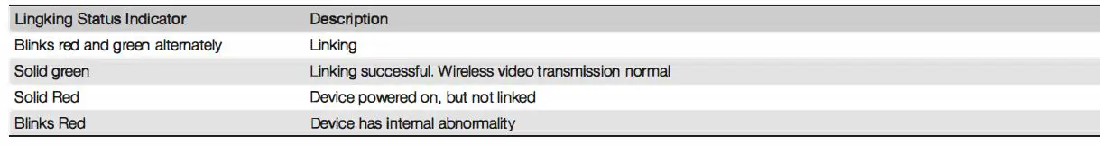 dji TX2202109 Action Camera fig 3