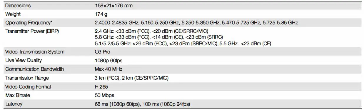 dji TX2202109 Action Camera fig 4