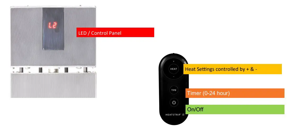 HEATSTRIP-TF2200RW-Max-Range-Commercial-Grade-Radiant-Electric-Heater-1