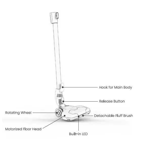 EASINE- H70- Cordless -Stick -Vacuum -Cleaner -10