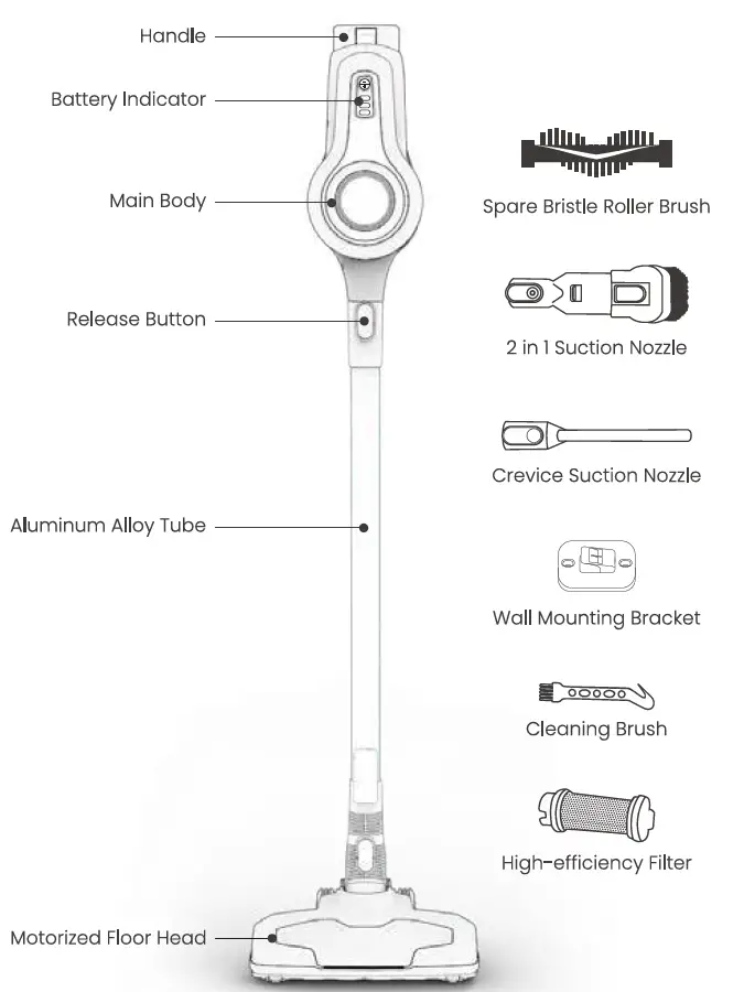 EASINE- H70- Cordless -Stick -Vacuum -Cleaner -8