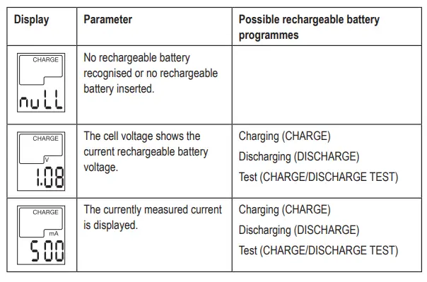 VOLTCRAFT IPC-3 Round Cell Charger-fig4