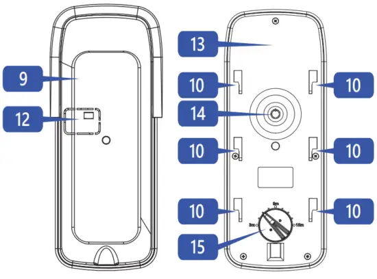 U PROX PIR Outdoor Wireless Outdoor Motion Detector - 2
