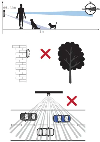 U PROX PIR Outdoor Wireless Outdoor Motion Detector - 7