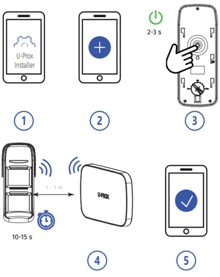 U PROX PIR Outdoor Wireless Outdoor Motion Detector - REGISTRATION