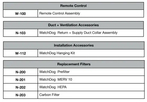 WatchDog-NXT85-Crawl-Dehumidifier-9