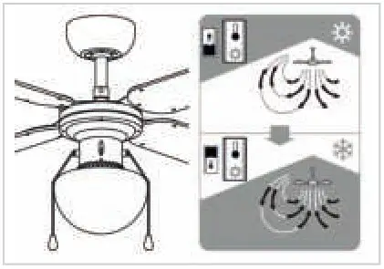 bESTRON DHB42W Ceiling Fan - Operation General 2
