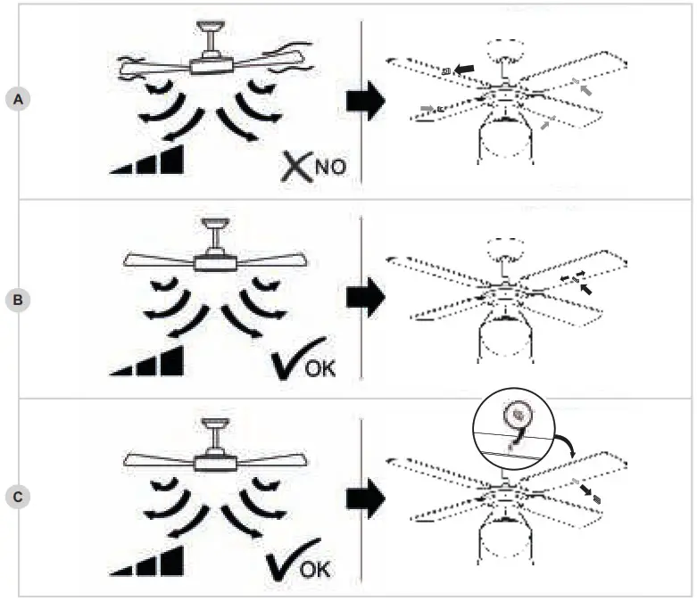 bESTRON DHB42W Ceiling Fan - Troubleshooting