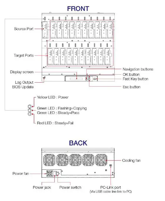 UReach-NV-BM-Series-M.2-NVMe-SSD-Duplicator-fig1