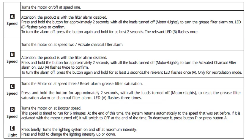 ikea kulinarisk stainless steel steam oven-fig-9